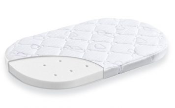 Najlepsze materace do spania Najlepsze materace do spania