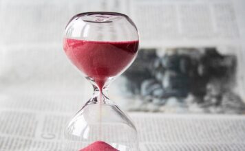 Ile godzin trwa 1 dzień?