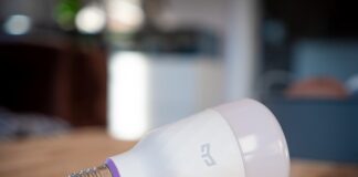 Czy Smart to kategoria B1?