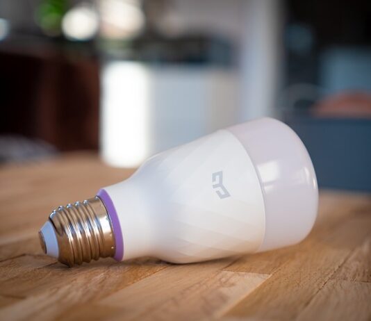 Czy Smart to kategoria B1?