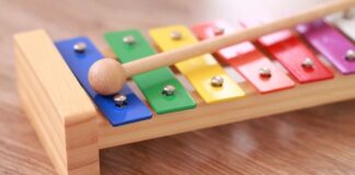 Czy cymbałki to dzwonki? Czy cymbałki to dzwonki?